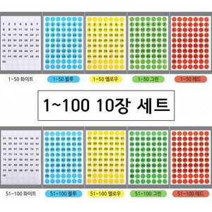 소서수 숫자 번호 스티커 1-100 원형 넘버링, 1-100 화이트 10장 세트