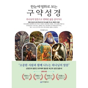 한눈에 명화로 보는 구약성경:하나님의 말씀으로 변화된 삶을 살아가라, 아이템하우스