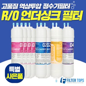 필터탑스 고품질 RO멤브레인 역삼투압 언더싱크 정수기 필터, 선택01_전체세트(1+1+1+1=4개), 1개