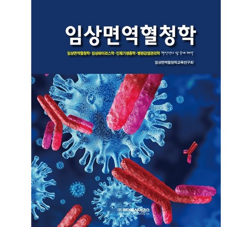 면역반응의 이해와 활용, 면역혈청학