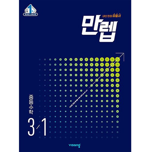 2023 만렙: 내신 만점 유형서
