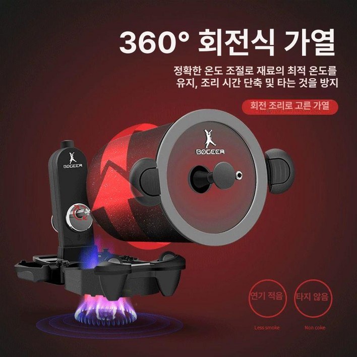 자동회전롤팬 통돌이 삼겹살 고기굽는 냄비