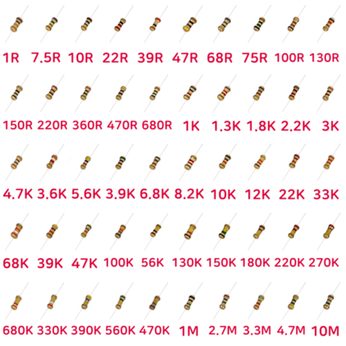 아두이노 저항 50종류 10pcs 1/4W 5% 세트