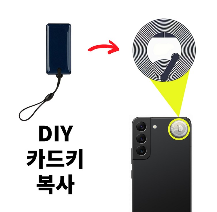 모두키 CUID 스티커형 카드키 복사 RFID NFC 태그 공동현관 음식물쓰레기 분실방지, 1개, 2 스마트폰용금속부착가능 모두키 CUID 스티커형 카드키 복사 RFID NFC 태그 공동현관 음식물쓰레기 분실방지, 1개, 2 스마트폰용금속부착가능